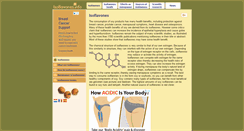 Desktop Screenshot of isoflavones.info